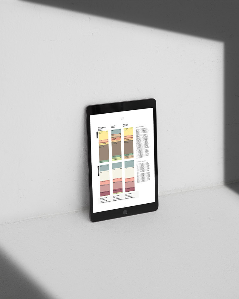 so good magazine 22 en formato digital y online