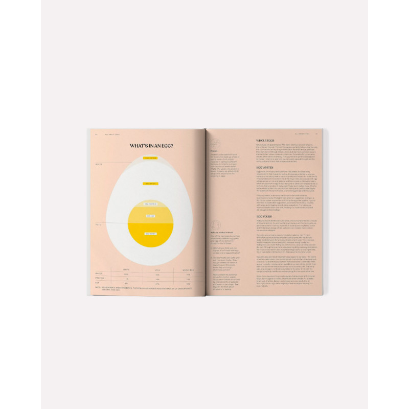 Libro SIFT: The Elements of Great Baking de Nicola Lamb