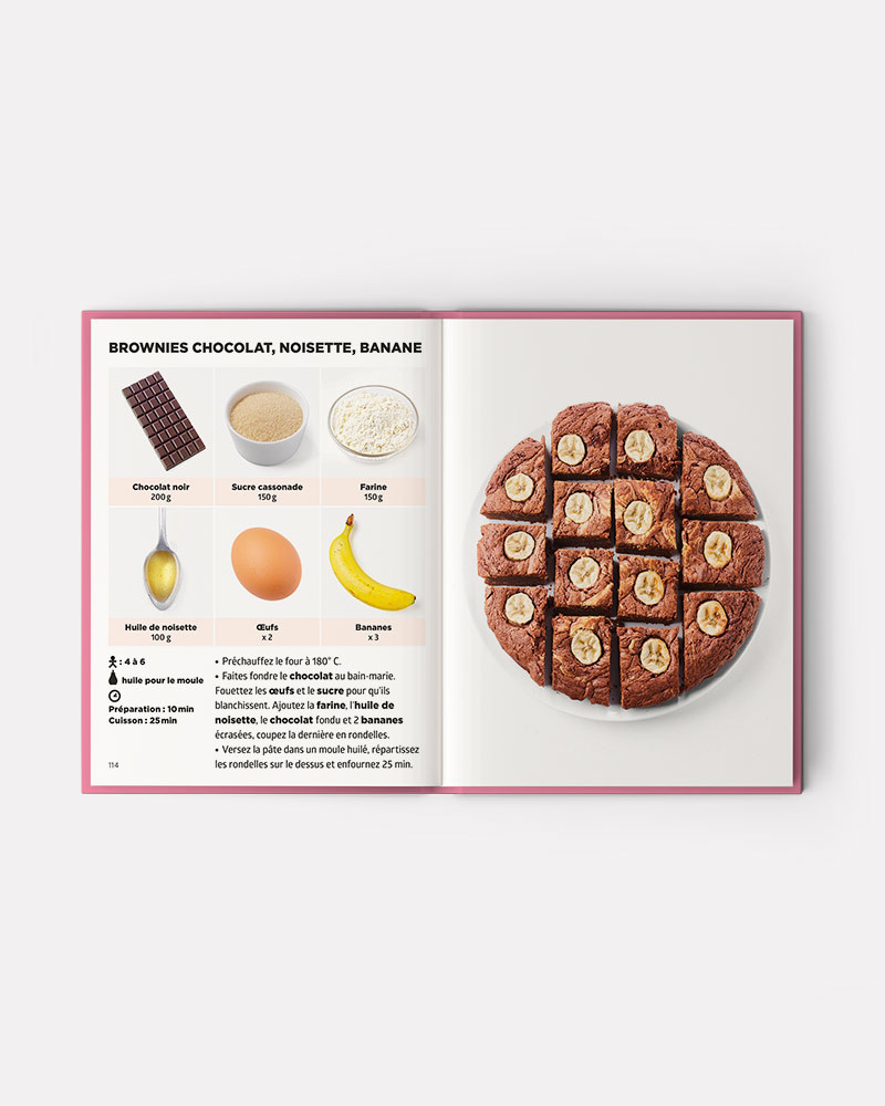 Les Recettes de Desserts les + faciles du monde livre de Jean-François Mallet