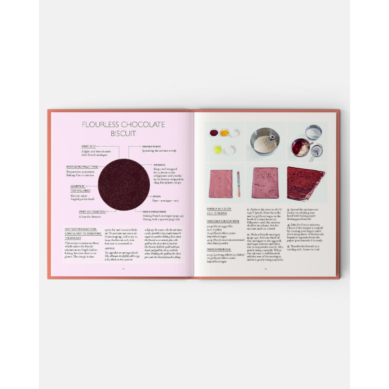 The Little Book of Chocolate: Desserts - Melanie Dupuis