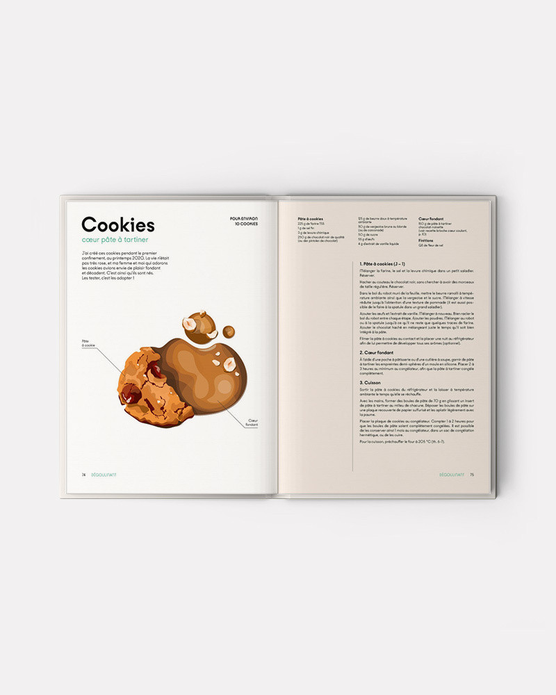 Archi Fondant Coulant, fondant, dégoulinant 50 recettes qui ont du coeur de Aurélien Cohen